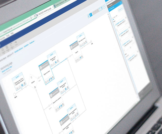 Blueprint now integrates with CA Agile Requirements Designer
